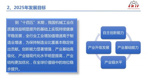 《机械工业“十四五”规划》编制思路与数字内容制作服务融合路径