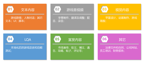 助力数字创意 SuccessGlo·赛思公司确认参展2023 ChinaJoy BTOB